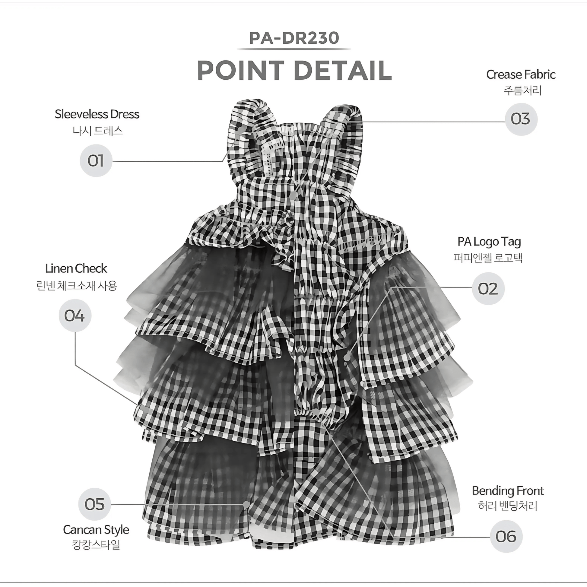 Puppy Angel® Check Linen Cancan Dog Dress – 3 Designer Colors - godoggiestyle